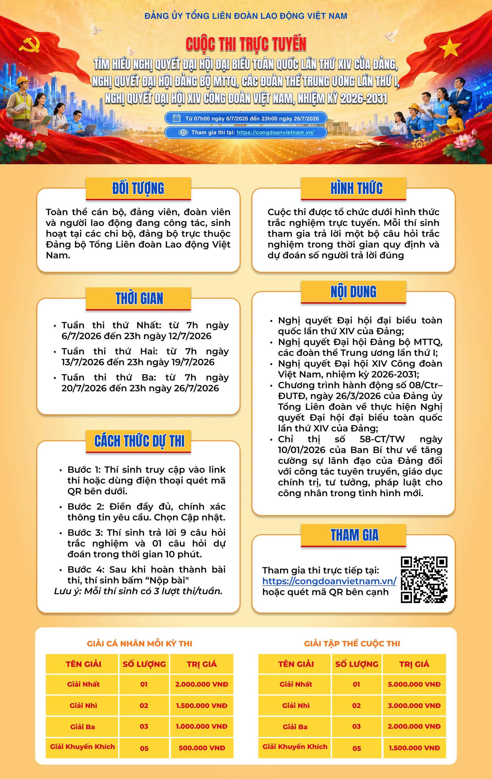 Thể lệ cuộc thi